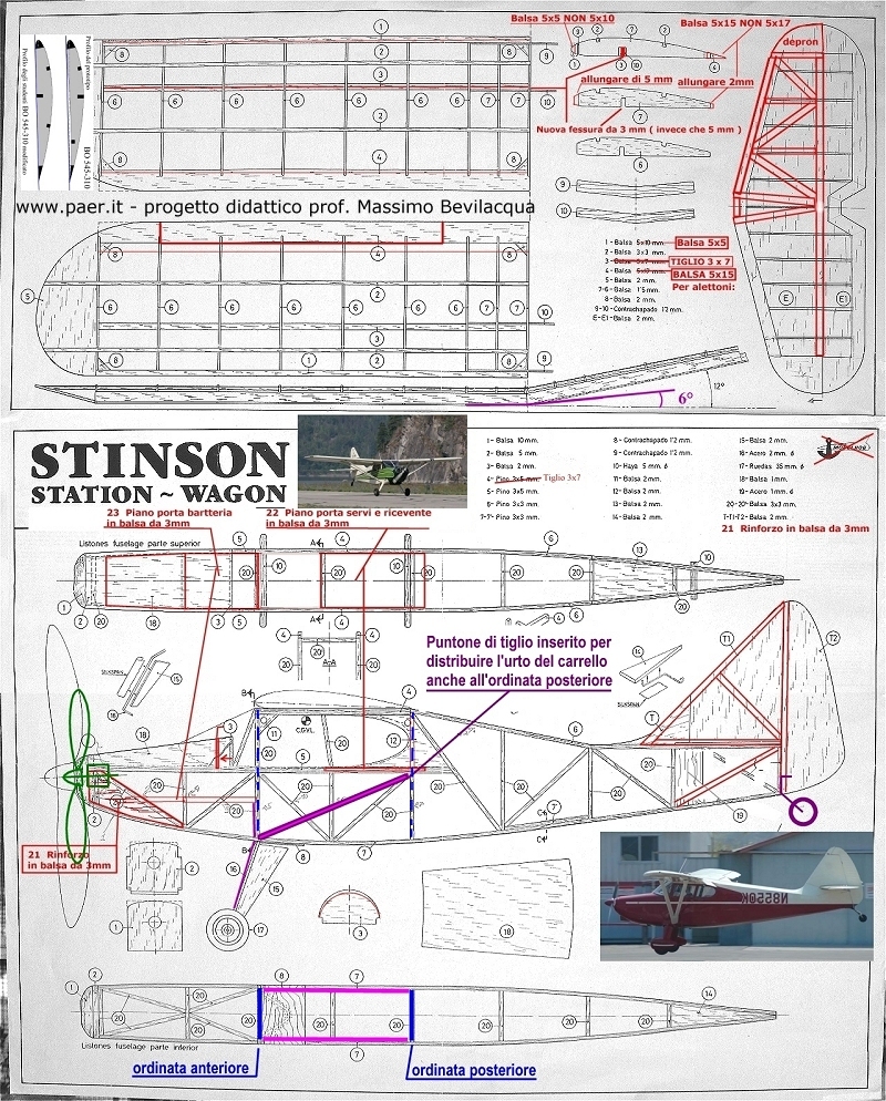 progetti di aeromodelli da